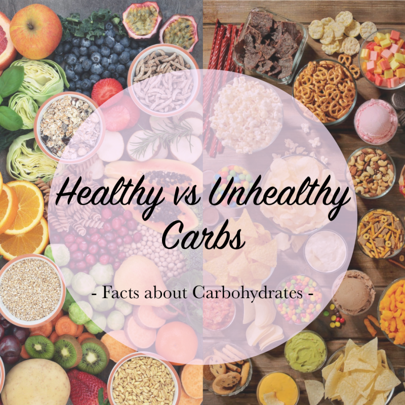 Carbohydrates: Everything you need to&nbsp;know